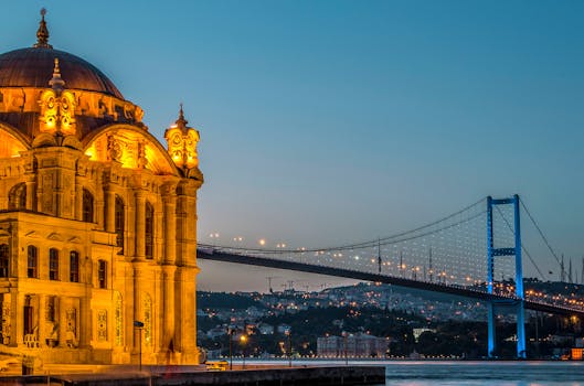 Quick Guide to Exploring Istanbul’s Rich History