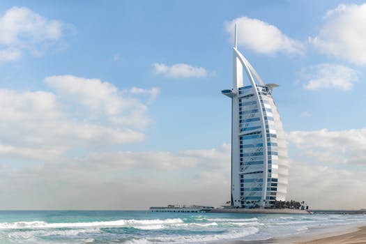 Essential Sights of Dubai: A City Guide