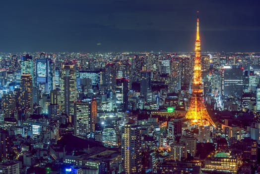 The Best of Tokyo in Three Days